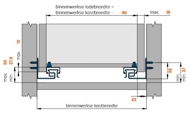 Eurogeleider 27 cm met push to open en 3D verstelbaar/18