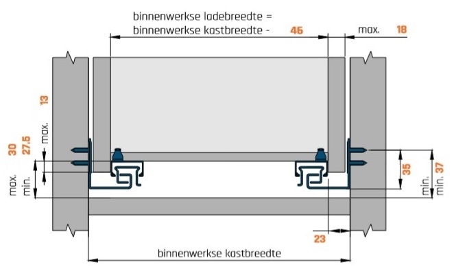 Eurogeleider 45 cm met push to open en 3D verstelbaar/18