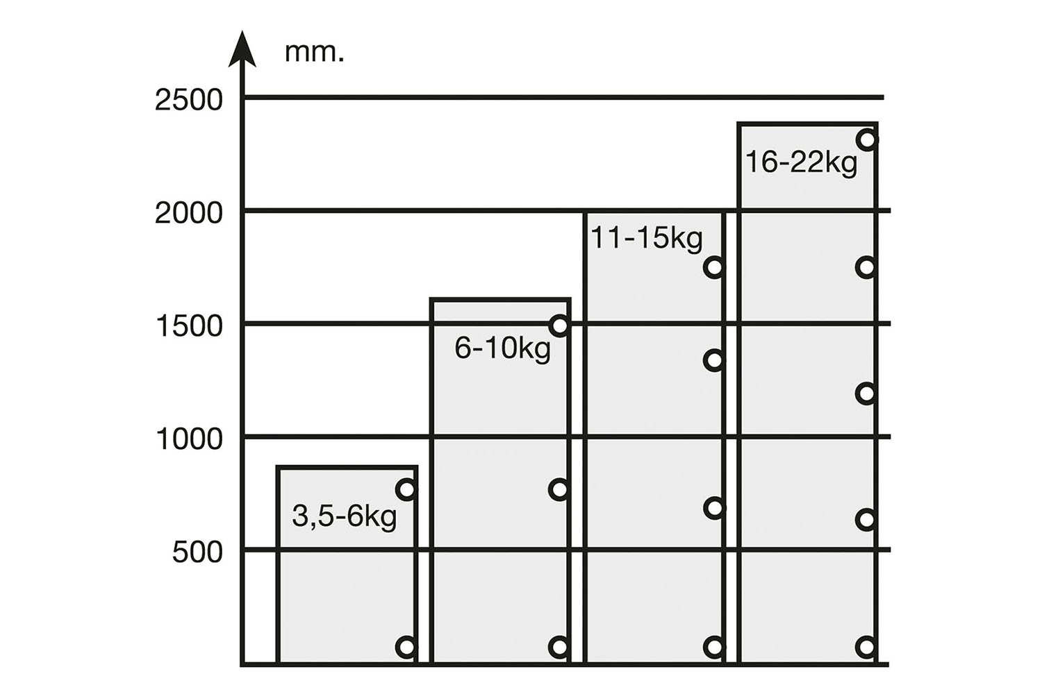 Mesuco 131x rapid - 110° - softclosing - half opliggend