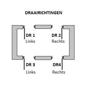 NEMEF VS 1200 sluitkom -  links en rechts bruikbaar