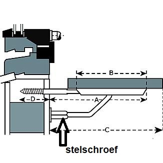 Vensterbankdrager verstelbaar - wit geëpoxeerd - B 140mm