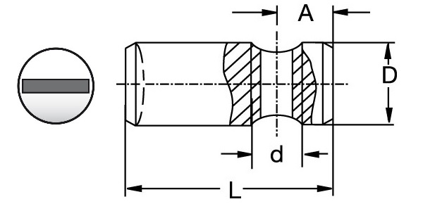 afmetingen dwarsmoer